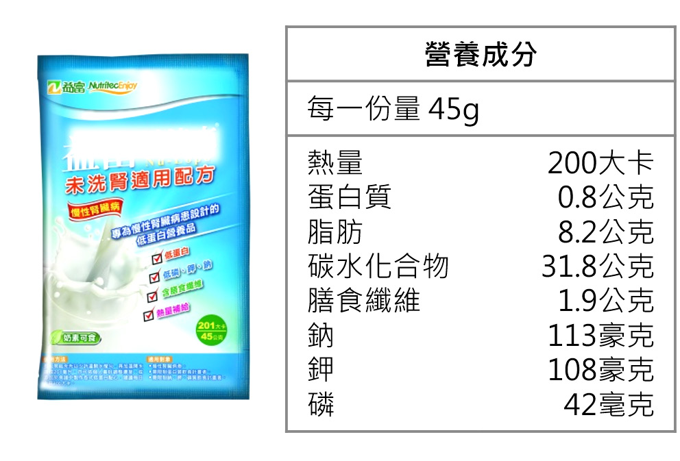 易O充